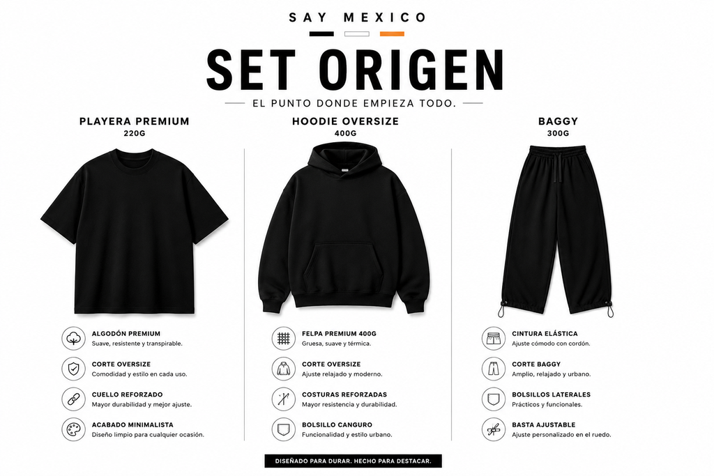 SET ORIGEN