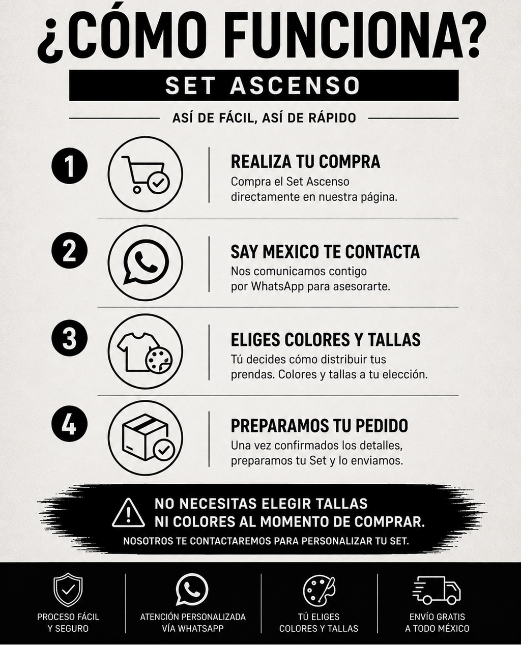 SET ASCENSO