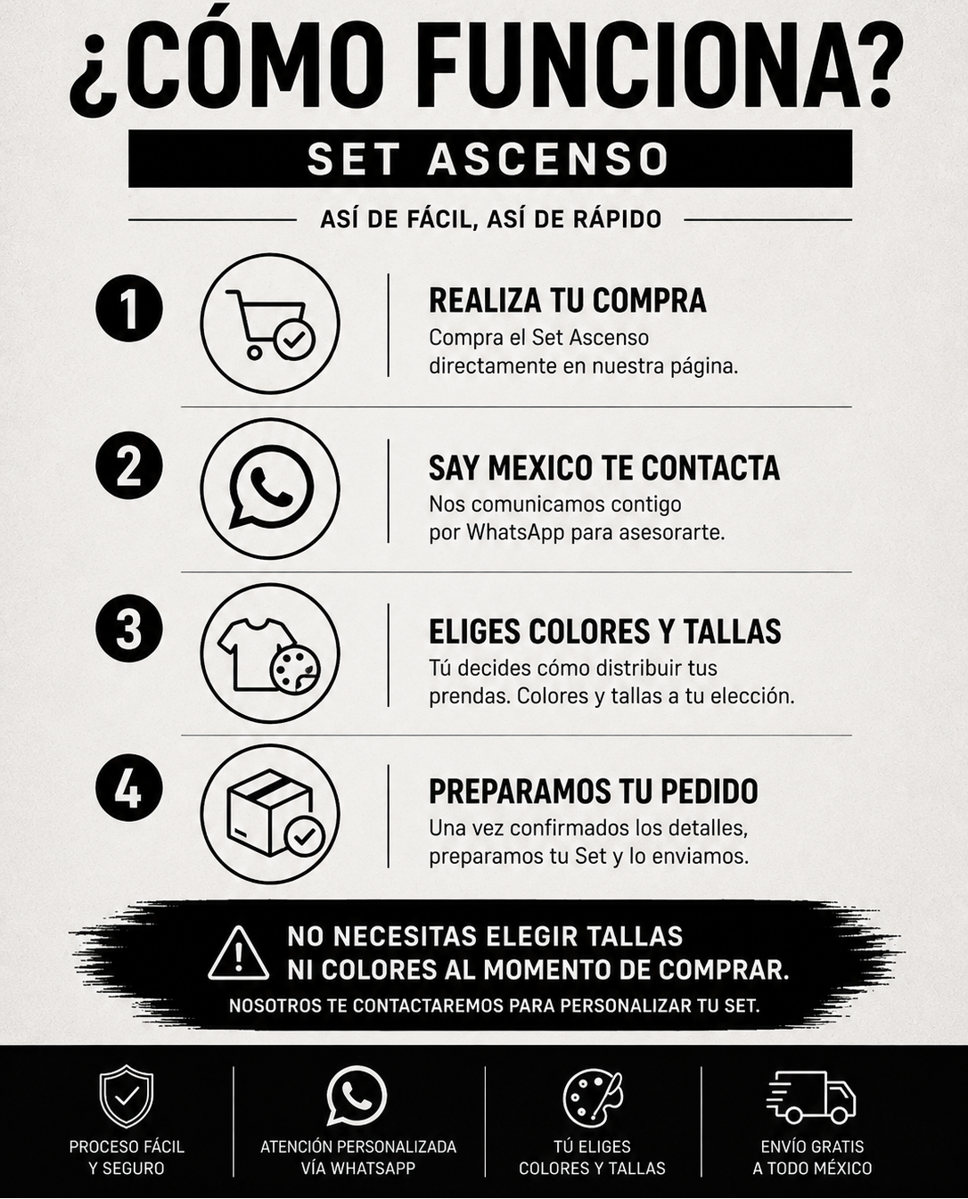 SET ASCENSO